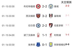 前8场中5&2场命中比分！天空预测：曼联3-0圣徒 伊镇2-1布莱顿