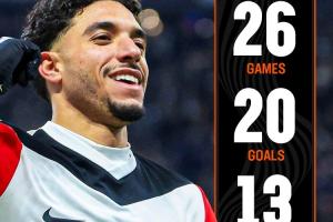 再不买上亿了❗马尔穆什1射2传&26场20球13助，要价“仅”8000万