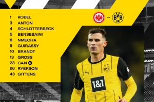 多特客战法兰克福首发：吉拉西、布兰特出战，吉腾斯在列