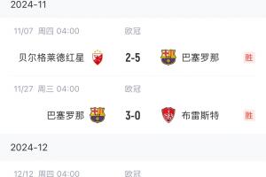 神奇一夜！巴萨读秒绝杀本菲卡，欧冠六连胜🔥