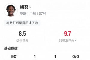 梅努本场数据：传射建功+3关键传球3过人成功，评分8.5全场最高