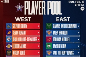 NBA官方：2025全明星选秀将会在北京时间2月7日早上7:30进行
