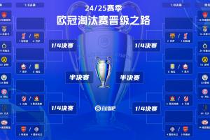 必有1队进不了！皇马已连续27年进欧冠16强，拜仁21年曼城11年