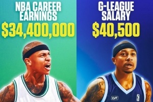 曾拒7000万合同！小托马斯G联赛薪水4.05万 NBA生涯共挣3440万