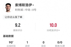 索博本场1球+5关键传球+2造良机 3成功长传3抢断 9.2分全场最高