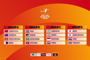 U20亚洲杯前瞻：主场作战，中国队能否重返世青赛？