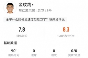 空霸！金玟哉本场13解围3拦截3抢断1封堵 10对抗8成功 4长传3成功