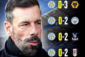 11轮10负俯冲英冠⁉️范尼：要想留在英超，我们需克服巨大困难