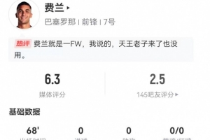费兰本场数据：2射2正+2次错失重大进球机会 仅获评6.3分