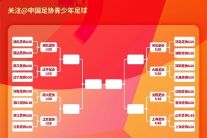 中青赛男子U18组 淘汰排位赛阶段（16进8）战报 +8强对阵​​​