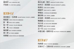 媒体人谈U22国足名单：亚青赛光环褪去，联赛踢得好才能脱颖而出