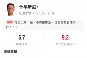 没啥可做的！什琴斯尼本场：0失球0扑救传球成功率100%，评分6.7