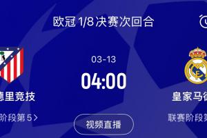 皇马2-1取胜&贝林厄姆将回归，马竞次回合主场作战，你看好谁晋级