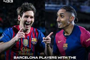 巴萨队史个人单赛季欧冠进球数：梅西14球居首，拉菲11球冲击纪录