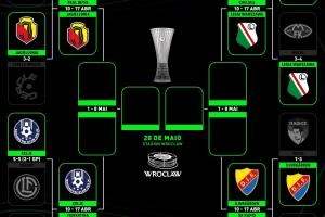 剑指决赛！切尔西进欧协联8强，避开贝蒂斯、佛罗伦萨半区