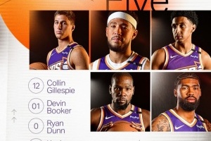 今日对阵猛龙！太阳首发：吉莱斯皮、布克、邓恩、KD、理查兹