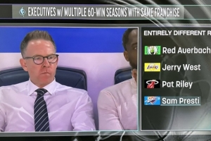 普雷斯蒂执掌两套完全不同的阵容都打出60+胜场赛季 历史第4位GM