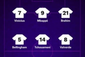 西媒预测皇马首发：维尼修斯&姆巴佩领衔锋线，卢宁&迪亚斯先发