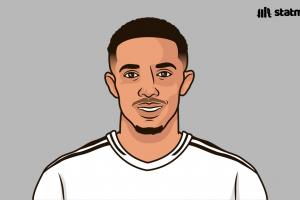 美凌格们慌不慌😂博主：皇马即将引进一名防线大将“拯救防守”