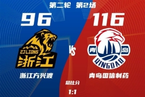 青岛力克广厦 常规赛第1连续6年在1/4决赛横扫晋级的记录终结