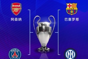 【投票】阿森纳vs巴黎，巴萨vs国米，哪两队能会师欧冠决赛？