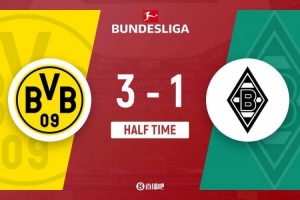 半场-多特8分钟连进三球板仓滉精彩破门 多特蒙德3-1反超门兴