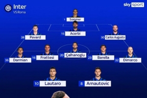 天空预测国米vs罗马首发：劳塔罗、阿瑙搭档锋线，弗拉泰西先发