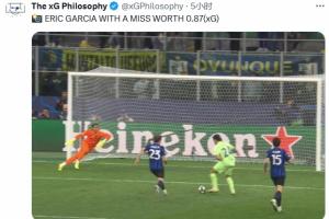 什么概念？索默扑出加西亚必进球，预期进球0.87甚至高于点球😨