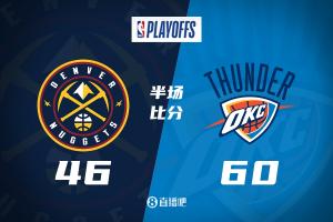 雷霆次节狂胜19分！半场领先掘金14分！杰伦威17分 约基奇17分！