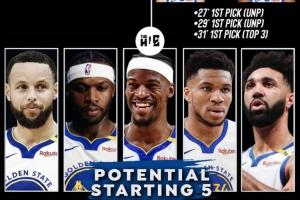 潜在首发诱人👀美媒模拟：勇士迎来字母哥 送出追梦等4人+3首轮