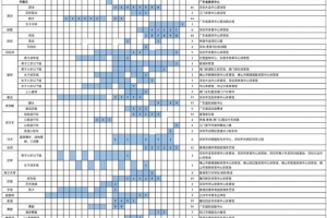 全运会足球日程：U20男足11月1日-12日，女足成年组11月4日-15日