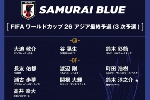 日本队本期大名单有7人系首次入选国家队，佐野海舟兄弟同时入选