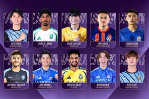 亚冠精英联赛最佳年轻球员候选：陈晋一在列，东亚区8人入围