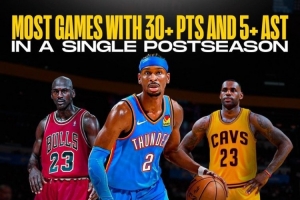 亚历山大单次季后赛12次砍至少30+5助 力压乔詹排名NBA历史第1！