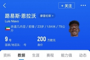 足球报：申花新援恩拉沃今晚飞抵上海，出战津门虎可能性不太大