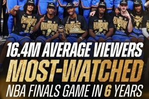 官方：昨日G7成为近6年收视率最高的总决赛 峰值近2000万人观看