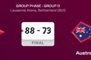 状元热门迪班萨15罚12中 丹尼尔斯弟弟7中0 美国U19大胜澳大利亚