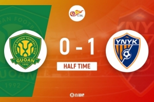 半场-北京国安0-1云南玉昆 叶楚贵破门法比奥禁区倒地VAR取消点球