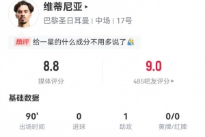 大师！维蒂尼亚本场1助攻+4关键传球 13长传9成功 获评8.8分