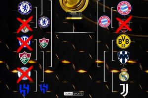 接连翻车！欧洲9队晋级16强&5队外战，巴黎拜仁晋级&国米曼城出局