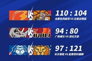 🏀NBL战报-广西威壮迎赛季首胜 盐南苏科雄狮&合肥狂风峻茂获胜