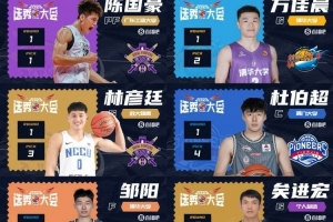 2年前的今天：陈国豪状元及第 邹阳5号秀 矣进宏25顺位被北控选中