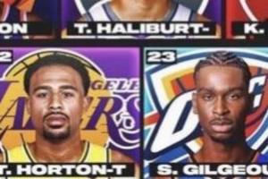 霍顿-塔克24岁离开NBA！美媒：BR曾在这个榜单上将塔克排SGA之前