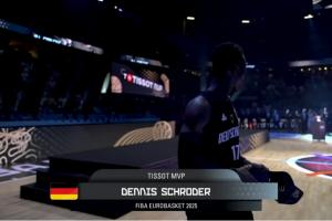 国际赛场的超级大杀器！施罗德荣获本届欧锦赛MVP！