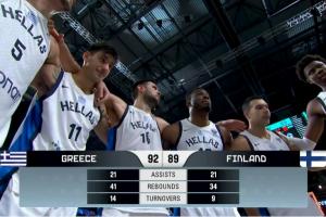 差点就被逆转了！希腊三分险胜芬兰 夺得欧锦赛季军！
